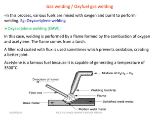 Metal Joining Processes | PDF