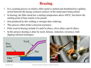 Debrazing Metal Joining Processes | PDF