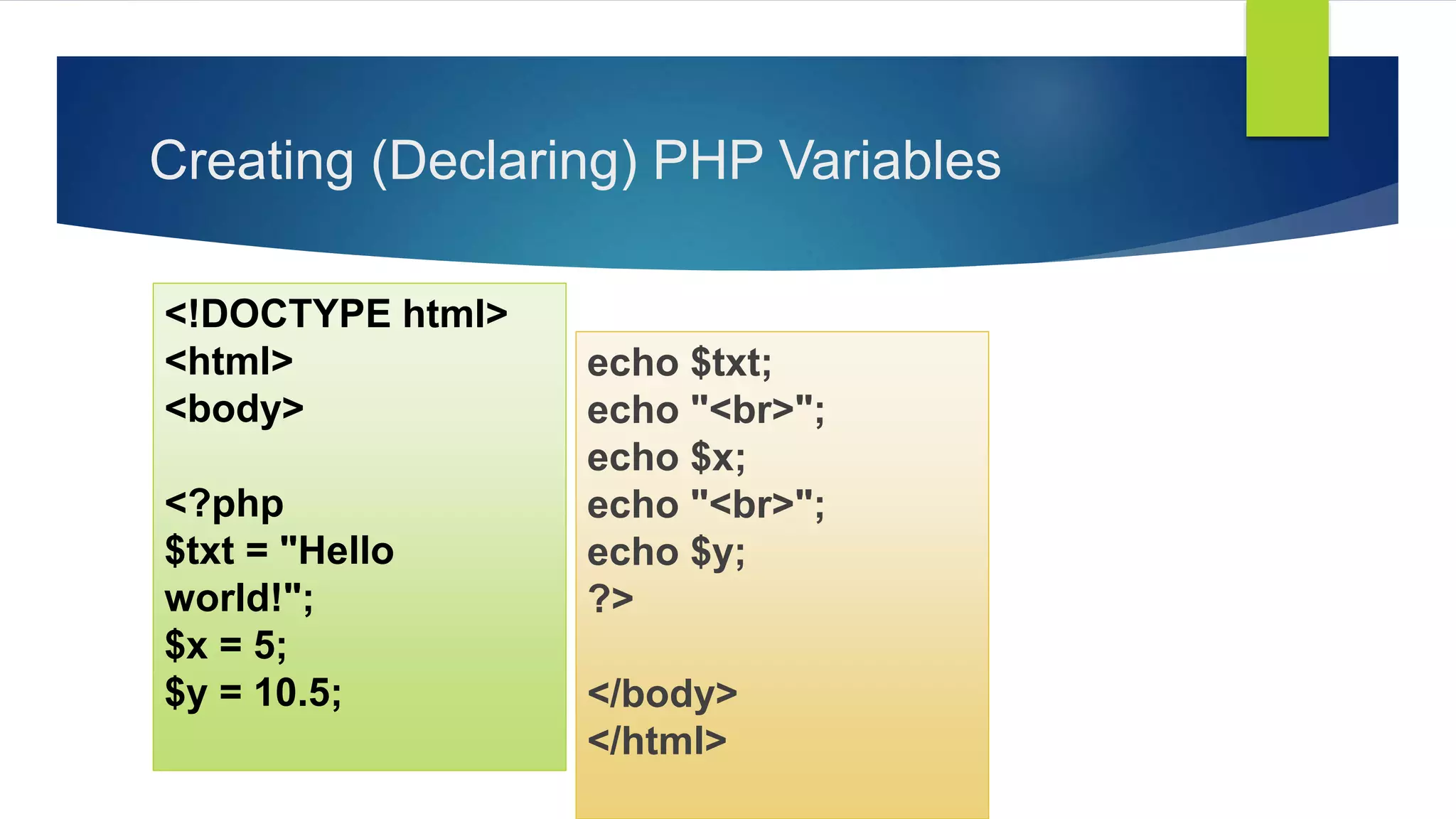 Creating (Declaring) PHP Variables
<!DOCTYPE html>
<html>
<body>
<?php
$txt = "Hello
world!";
$x = 5;
$y = 10.5;
echo $txt;
echo "<br>";
echo $x;
echo "<br>";
echo $y;
?>
</body>
</html>
 