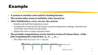 Example
1
0
• A system to monitor and control a heating furnace
• The system takes 20ms to initialize when turned on
• After initialization, every 100 ms, the system:
– Samples and reads the temperature sensor
– Computes the control-law for the furnace to process temperature readings, determine the
correct flow rates of fuel, air and coolant
– Adjusts flow rates to match computed values
• The periodic computations can be stated in terms of release times of the
jobs computing the control-law: J0, J1, …, Jk, …
– The release time of Jk is 20 + (k × 100) ms
 