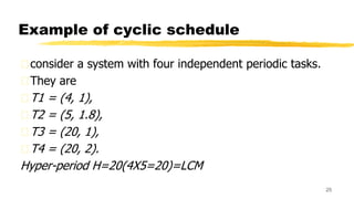 Example of cyclic schedule
consider a system with four independent periodic tasks.
They are
T1 = (4, 1),
T2 = (5, 1.8),
T3 = (20, 1),
T4 = (20, 2).
Hyper-period H=20(4X5=20)=LCM
25
 