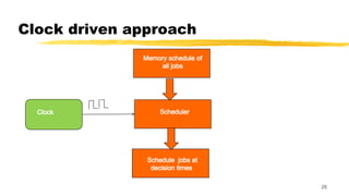 Clock driven approach
26
 