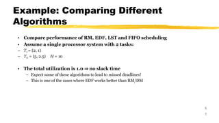 Example: Comparing Different
Algorithms
5
7
• Compare performance of RM, EDF, LST and FIFO scheduling
• Assume a single processor system with 2 tasks:
– T1 = (2, 1)
– T2 = (5, 2.5) H = 10
• The total utilization is 1.0 ⇒ no slack time
– Expect some of these algorithms to lead to missed deadlines!
– This is one of the cases where EDF works better than RM/DM
 