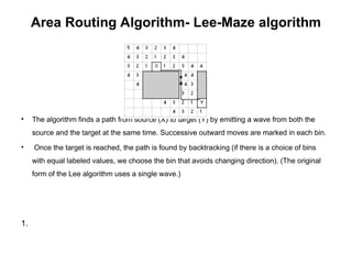 Maze Routing Lee's Algorithm Comprehensive Overview of Global and Detailed Routing in VLSI Design | PPT