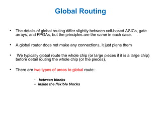 Comprehensive Overview of Global and Detailed Routing in VLSI Design | PPT