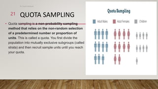 Unit IV- Sampling.pptx