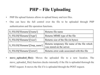 PHP – File Uploading
• PHP file upload features allows to upload binary and text files.
• One can have the full control over the file to be uploaded through PHP
authentication and file operation functions.
• move_uploaded_file(): Moves the uploaded file to a new location. The
move_uploaded_file() function checks internally if the file is uploaded thorough the
POST request. It moves the file if it is uploaded through the POST request.
$_FILES['filename']['name'] Returns file name
$_FILES['filename']['type'] Returns MIME type of the file
$_FILES['filename']['size'] Returns size of the file (in bytes)
$_FILES['filename']['tmp_name']
Returns temporary file name of the file which
was stored on the server.
$_FILES['filename']['error'] Returns error code associated with this file
 