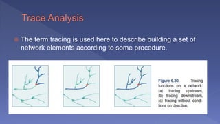  The term tracing is used here to describe building a set of
network elements according to some procedure.
 