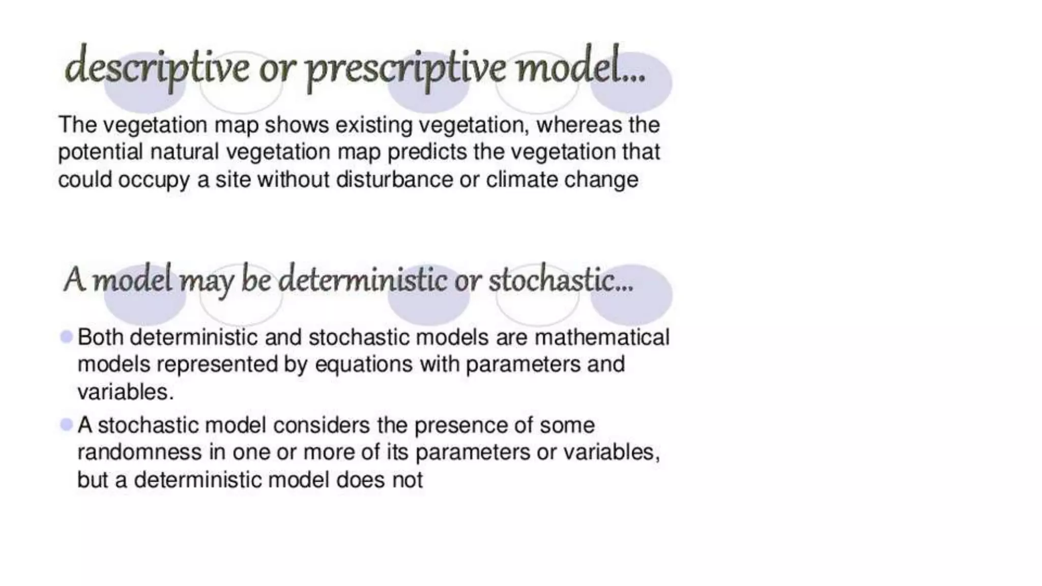Geo-spatial Analysis and Modelling