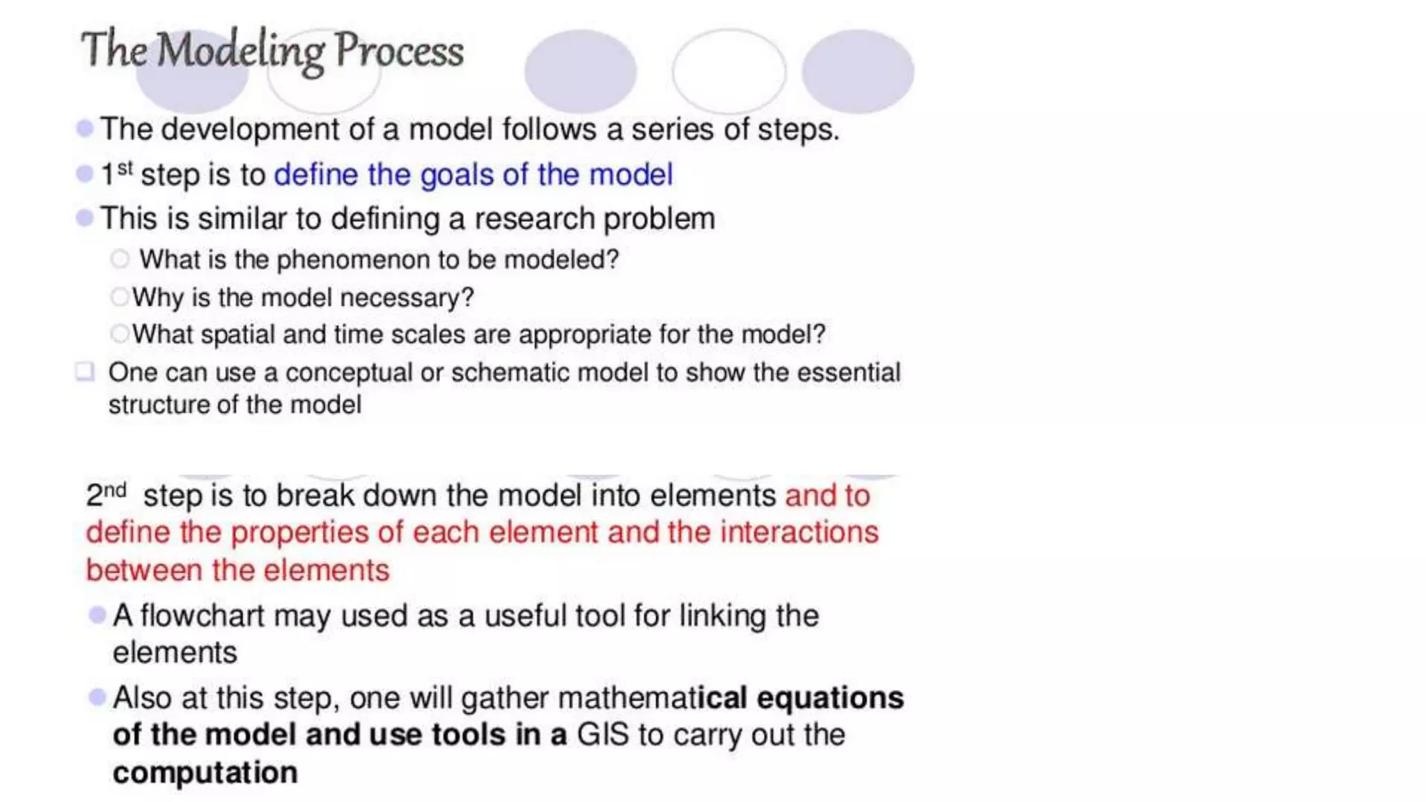 Geo-spatial Analysis and Modelling