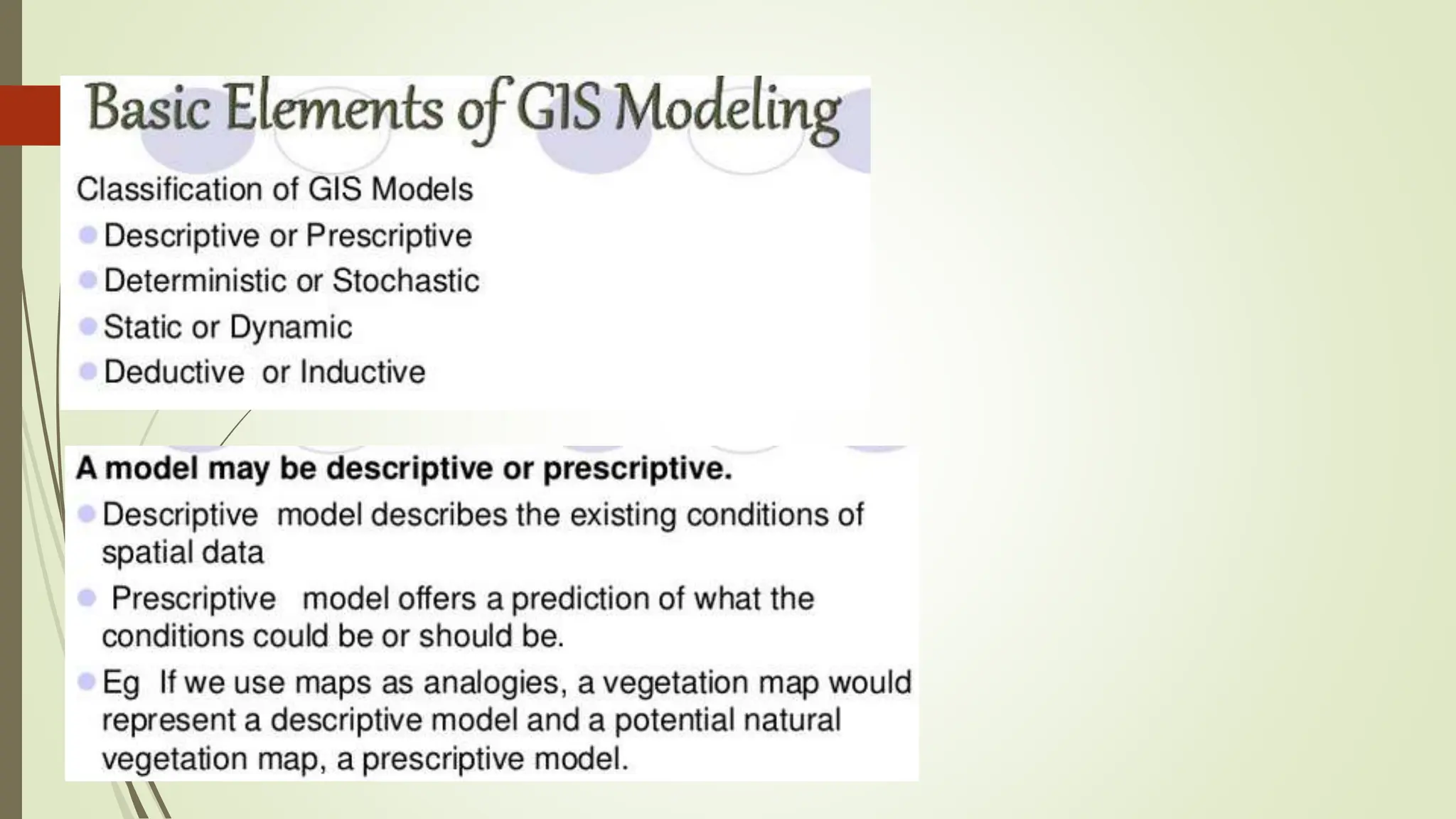 - Spatial Analysis and Modeling.pptx