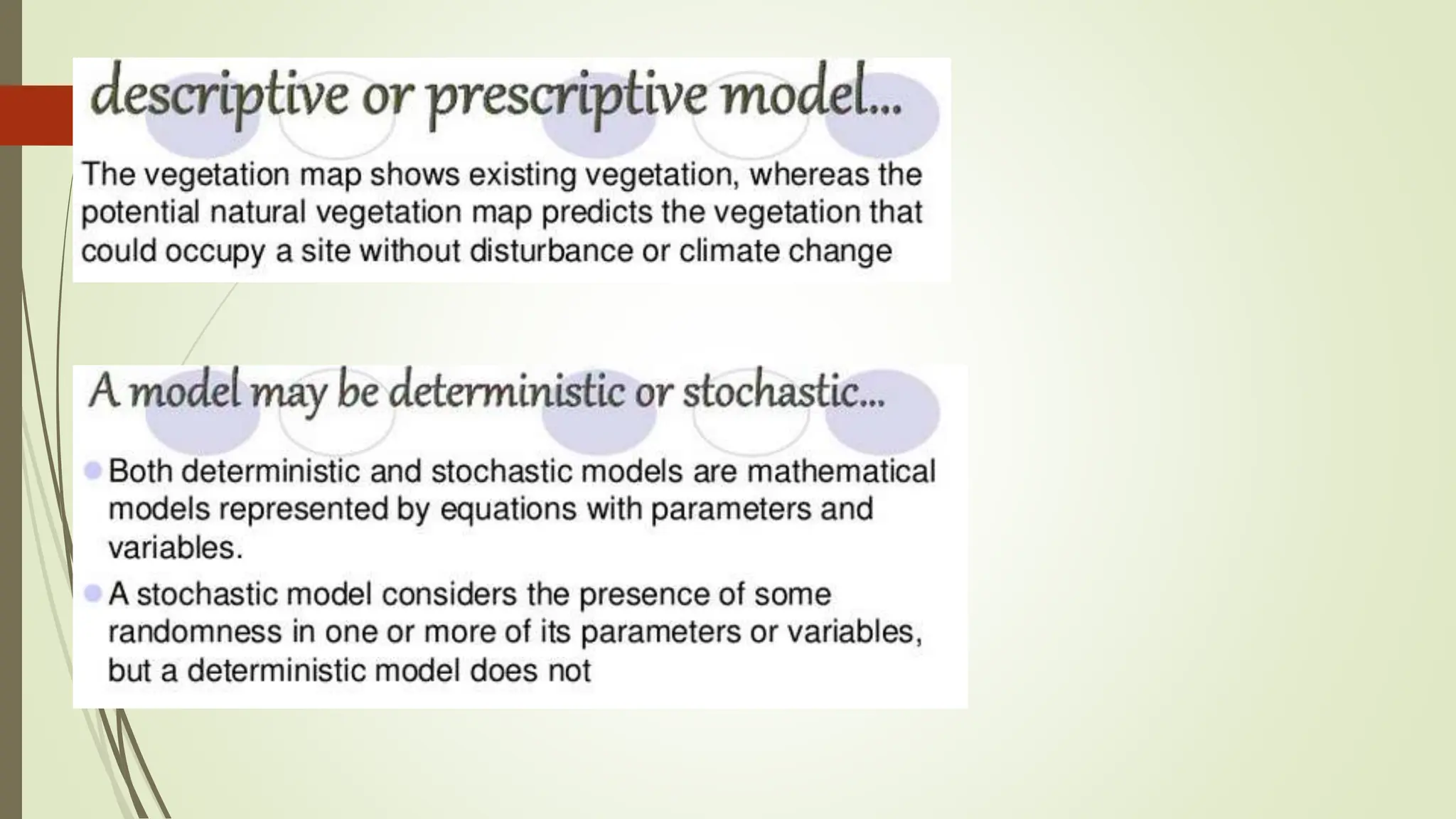 - Spatial Analysis and Modeling.pptx