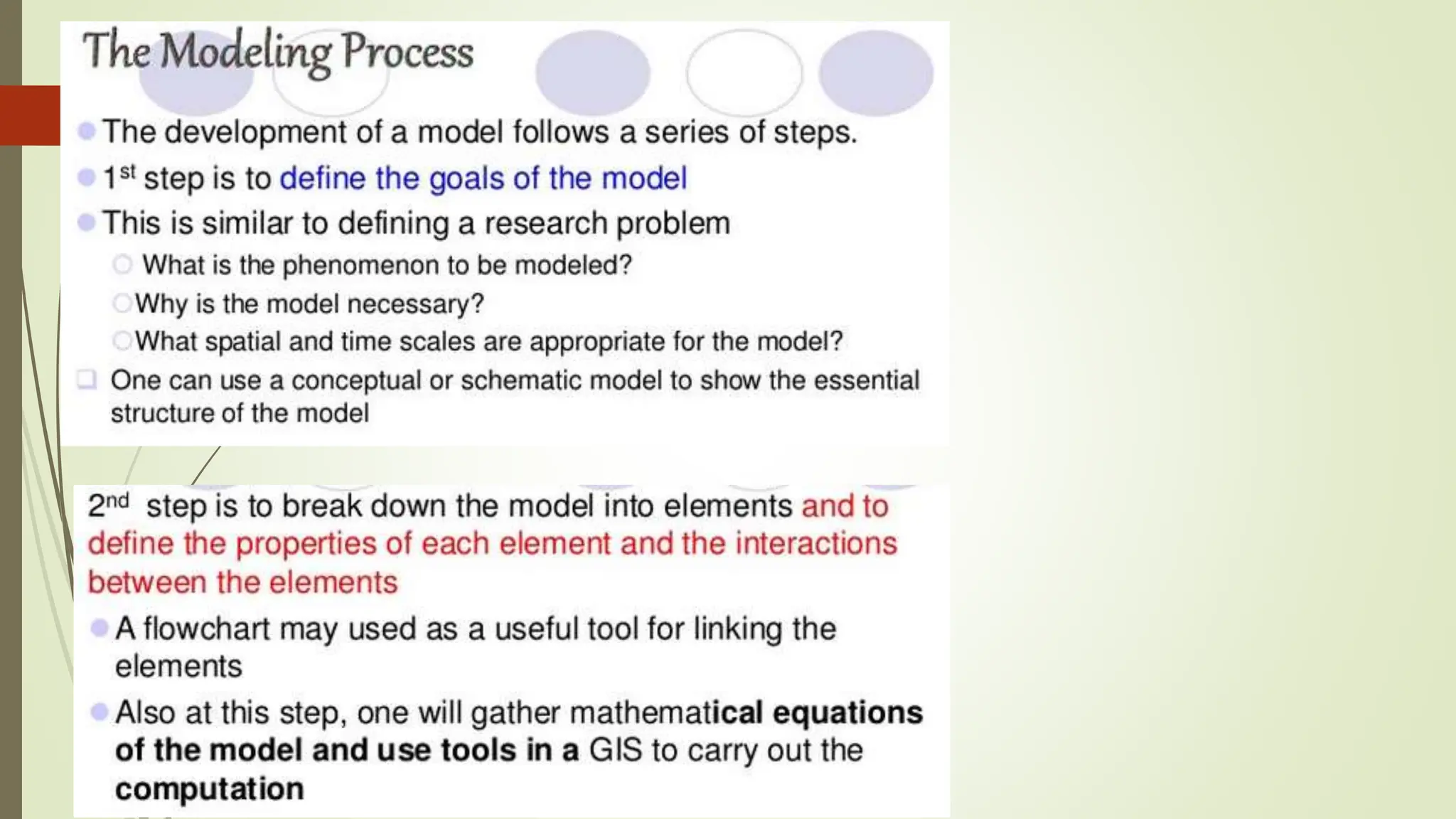 - Spatial Analysis and Modeling.pptx