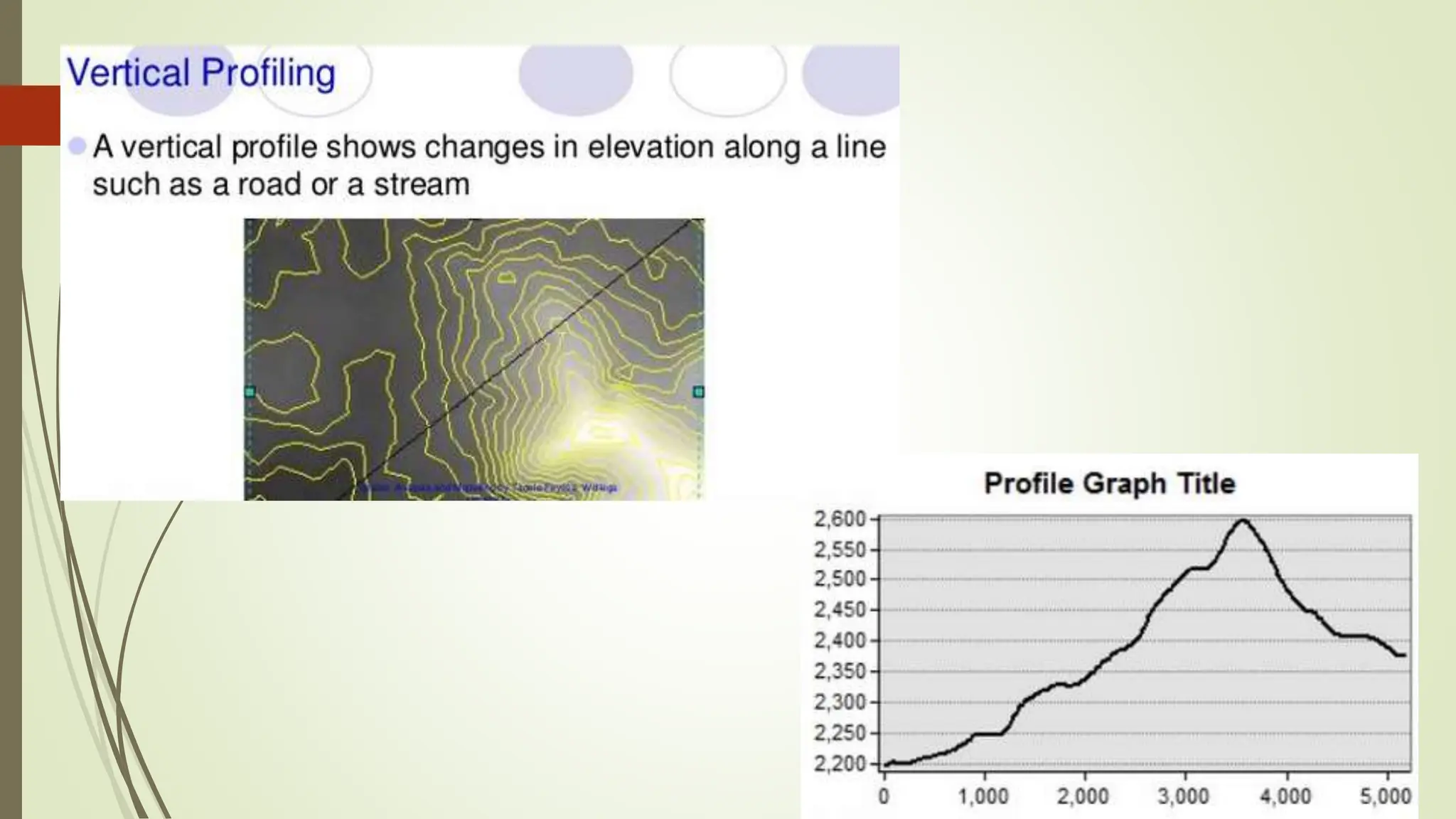 - Spatial Analysis and Modeling.pptx