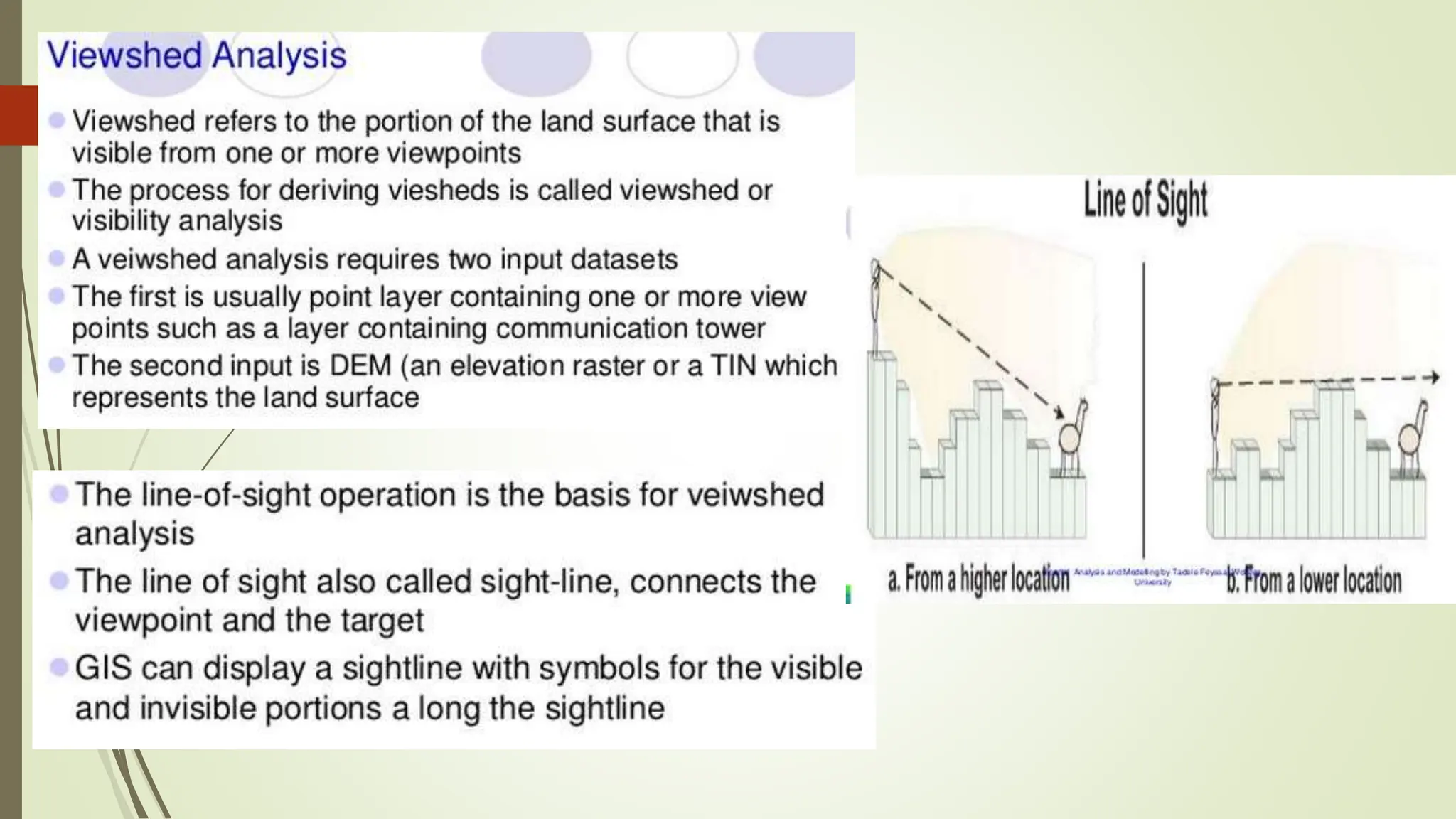 - Spatial Analysis and Modeling.pptx