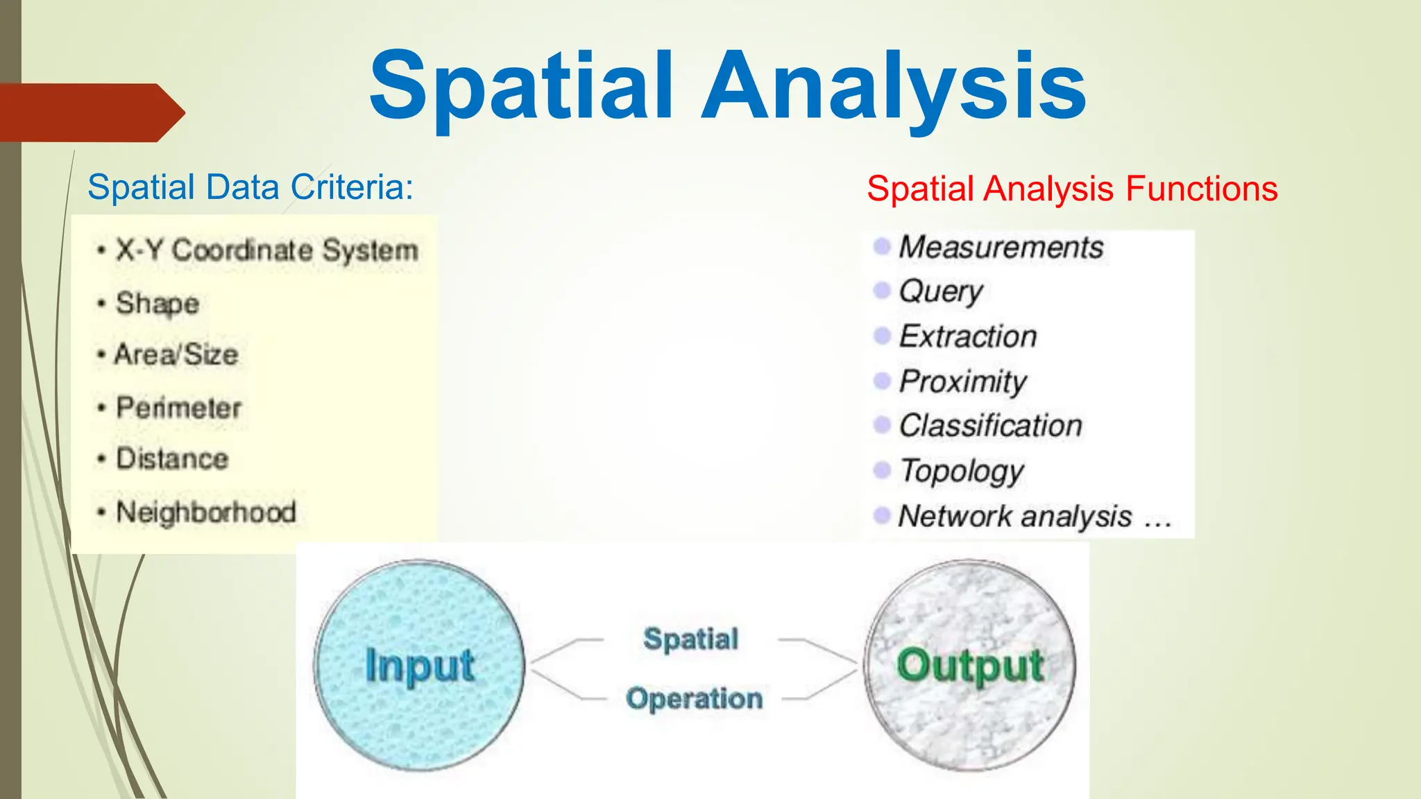 Spatial Data Criteria: Spatial Analysis Functions
Spatial Analysis