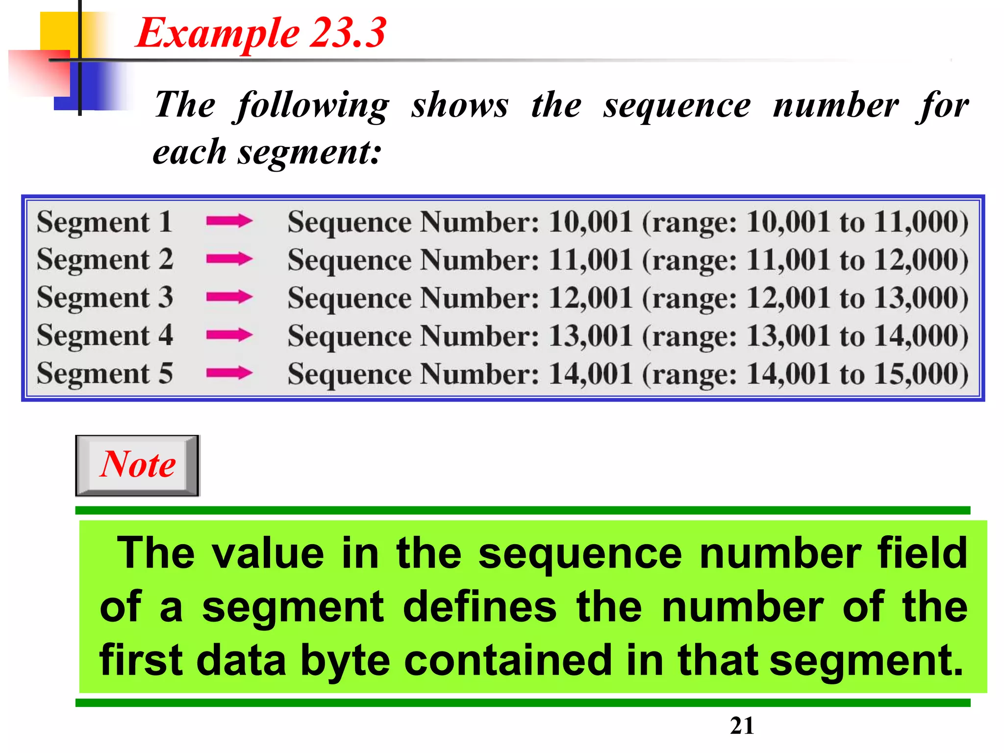 The following shows the sequence number for
each segment:
Example 23.3
The value in the sequence number field
of a segment defines the number of the
first data byte contained in that segment.
Note
21
 