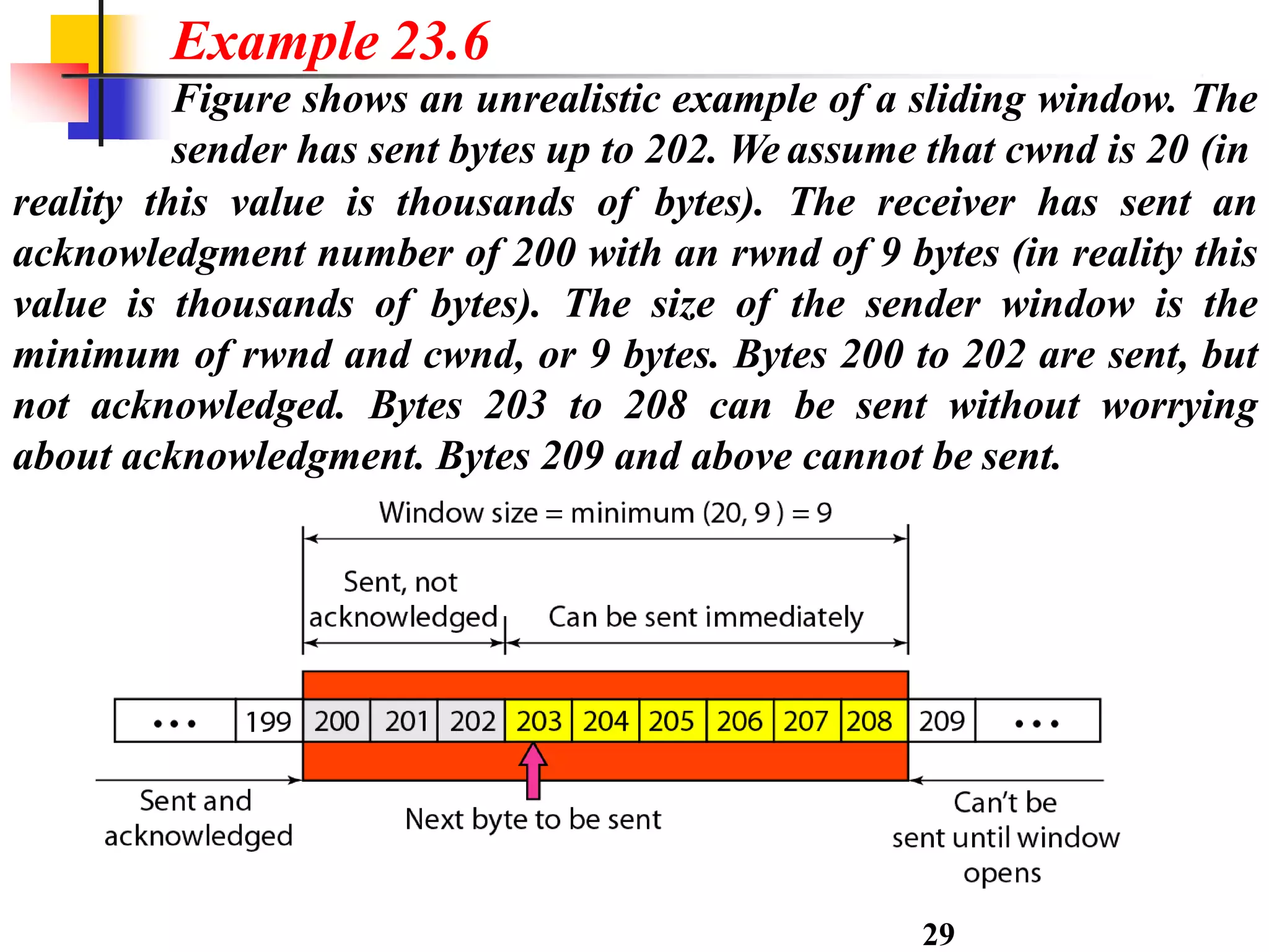 Example 23.6
Figure shows an unrealistic example of a sliding window. The
sender has sent bytes up to 202. We assume that cwnd is 20 (in
reality this value is thousands of bytes). The receiver has sent an
acknowledgment number of 200 with an rwnd of 9 bytes (in reality this
value is thousands of bytes). The size of the sender window is the
minimum of rwnd and cwnd, or 9 bytes. Bytes 200 to 202 are sent, but
not acknowledged. Bytes 203 to 208 can be sent without worrying
about acknowledgment. Bytes 209 and above cannot be sent.
29
 