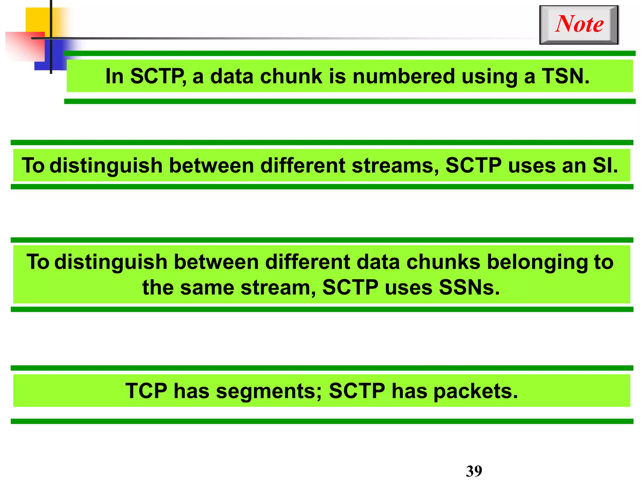 In SCTP, a data chunk is numbered using a TSN.
Note
To distinguish between different streams, SCTP uses an SI.
To distinguish between different data chunks belonging to
the same stream, SCTP uses SSNs.
TCP has segments; SCTP has packets.
39
 