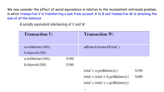 Unit iv -Transactions | PPTX