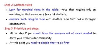 Step 2: Combine views
● Look for marginal views in the table: those that require only an
overview, or that serve very few stakeholders.
● Combine each marginal view with another view that has a stronger
constituency.
Step 3: Prioritize and stage.
● After step 2 you should have the minimum set of views needed to
serve your stakeholder community.
● At this point you need to decide what to do first
 