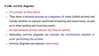 4.UML activity diagrams
● It is similar to flow charts.
● They show a business process as a sequence of steps (called actions) and
include notation to express conditional branching and concurrency, as well
as to show sending and receiving events.
● Arrows between actions indicate the flow of control.
● Optionally, activity diagrams can indicate the architecture element or
actor performing the actions.
● Activity diagrams can express concurrency
 