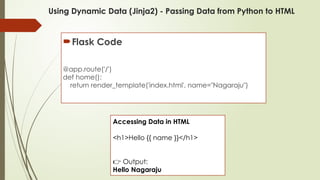 Comprehensive Introduction to Web Development Using Python and Flask ...