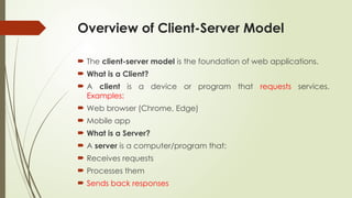 Client Request Programming Comprehensive Introduction to Web Development Using Python and Flask ...