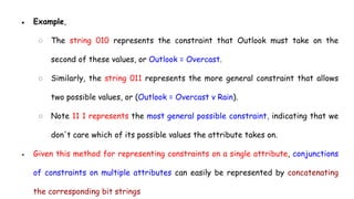 String Constraint UNIT IV (4).pptx