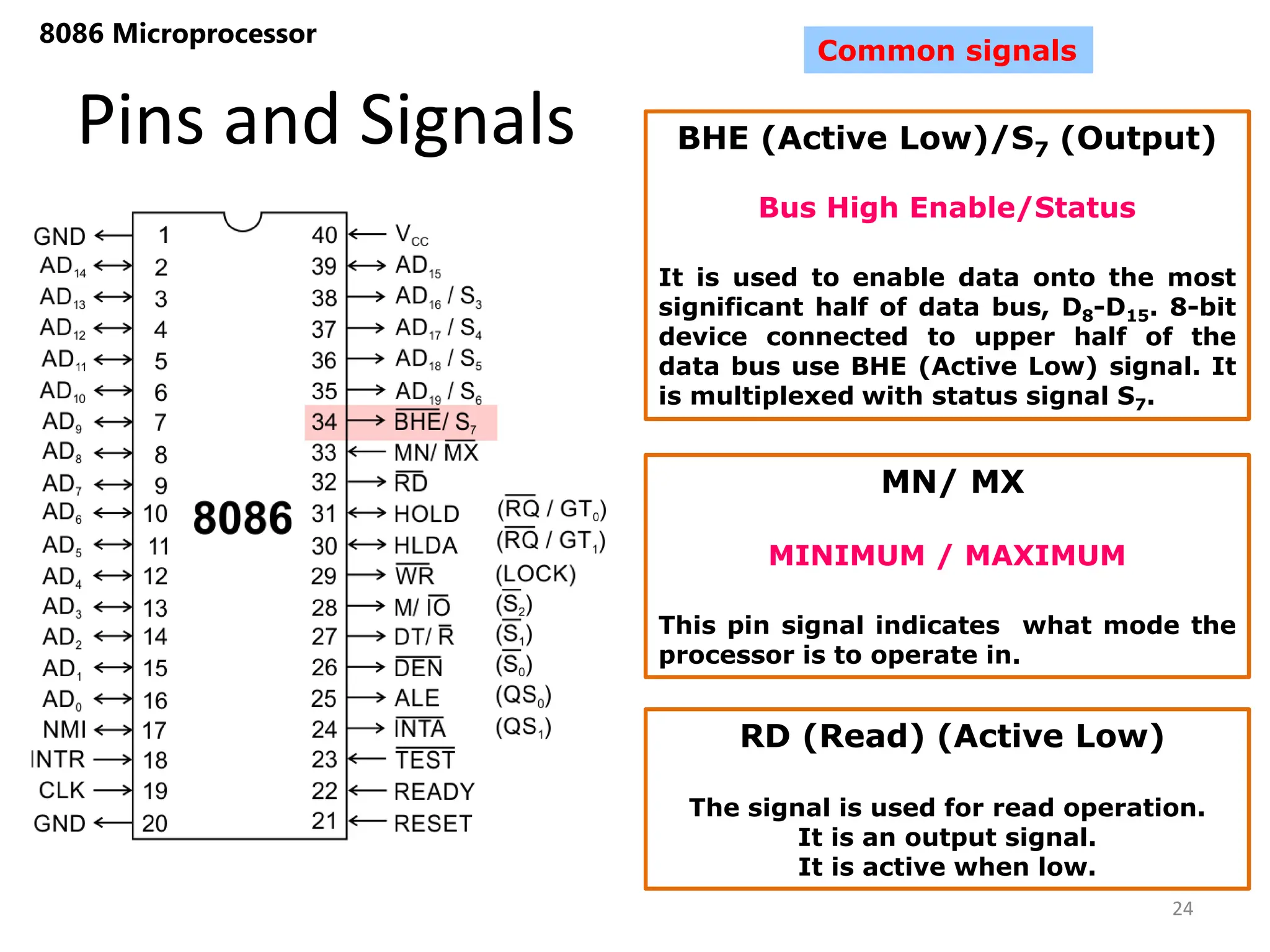 Pins and Signals
8086 Microprocessor
24
Common signals
BHE (Active Low)/S7 (Output)
Bus High Enable/Status
It is used to enable data onto the most
significant half of data bus, D8-D15. 8-bit
device connected to upper half of the
data bus use BHE (Active Low) signal. It
is multiplexed with status signal S7.
MN/ MX
MINIMUM / MAXIMUM
This pin signal indicates what mode the
processor is to operate in.
RD (Read) (Active Low)
The signal is used for read operation.
It is an output signal.
It is active when low.
 