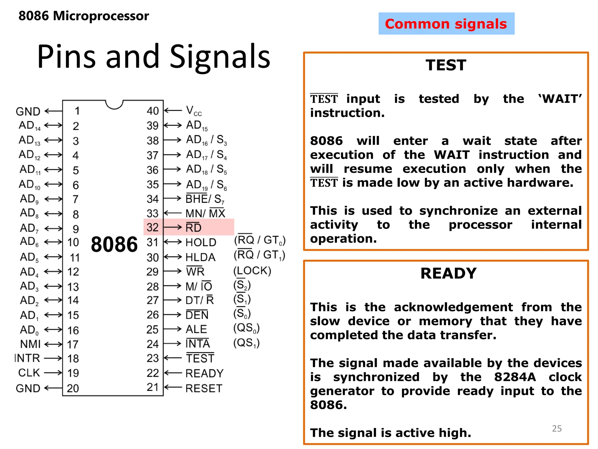 Pins and Signals
8086 Microprocessor
25
Common signals
TEST
𝐓𝐄𝐒𝐓 input is tested by the ‘WAIT’
instruction.
8086 will enter a wait state after
execution of the WAIT instruction and
will resume execution only when the
𝐓𝐄𝐒𝐓 is made low by an active hardware.
This is used to synchronize an external
activity to the processor internal
operation.
READY
This is the acknowledgement from the
slow device or memory that they have
completed the data transfer.
The signal made available by the devices
is synchronized by the 8284A clock
generator to provide ready input to the
8086.
The signal is active high.
 