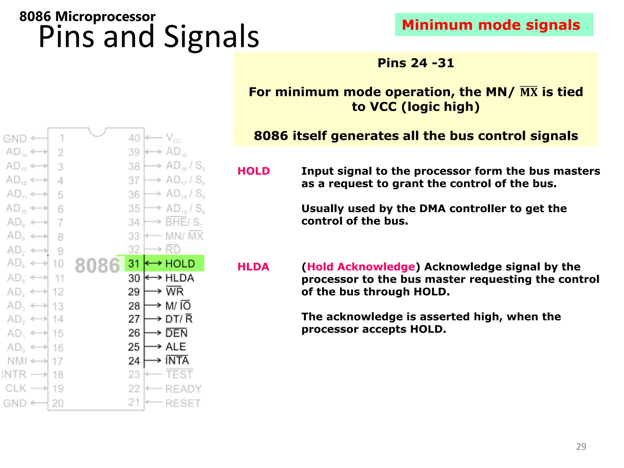 Pins and Signals
8086 Microprocessor
HOLD Input signal to the processor form the bus masters
as a request to grant the control of the bus.
Usually used by the DMA controller to get the
control of the bus.
HLDA (Hold Acknowledge) Acknowledge signal by the
processor to the bus master requesting the control
of the bus through HOLD.
The acknowledge is asserted high, when the
processor accepts HOLD.
29
Minimum mode signals
Pins 24 -31
For minimum mode operation, the MN/ 𝐌𝐗 is tied
to VCC (logic high)
8086 itself generates all the bus control signals
 