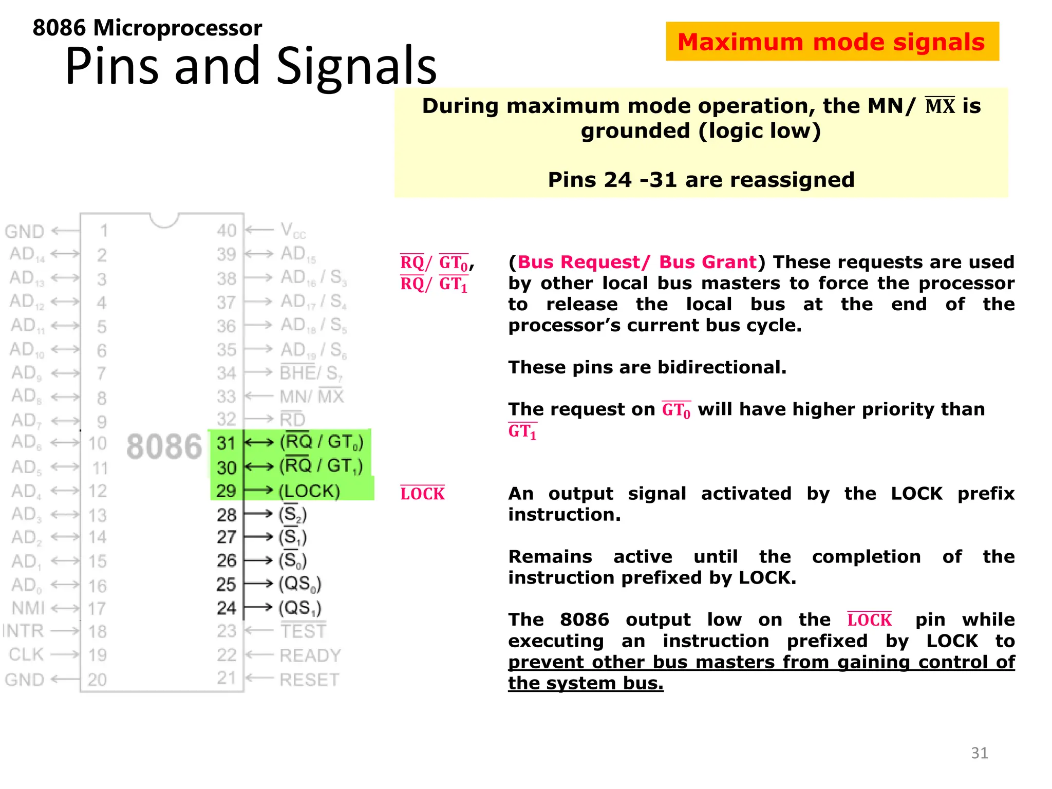 Pins and Signals
8086 Microprocessor
During maximum mode operation, the MN/ 𝐌𝐗 is
grounded (logic low)
Pins 24 -31 are reassigned
𝐑𝐐/ 𝐆𝐓𝟎,
𝐑𝐐/ 𝐆𝐓𝟏
(Bus Request/ Bus Grant) These requests are used
by other local bus masters to force the processor
to release the local bus at the end of the
processor’s current bus cycle.
These pins are bidirectional.
The request on 𝐆𝐓𝟎 will have higher priority than
𝐆𝐓𝟏
31
𝐋𝐎𝐂𝐊 An output signal activated by the LOCK prefix
instruction.
Remains active until the completion of the
instruction prefixed by LOCK.
The 8086 output low on the 𝐋𝐎𝐂𝐊 pin while
executing an instruction prefixed by LOCK to
prevent other bus masters from gaining control of
the system bus.
Maximum mode signals
 