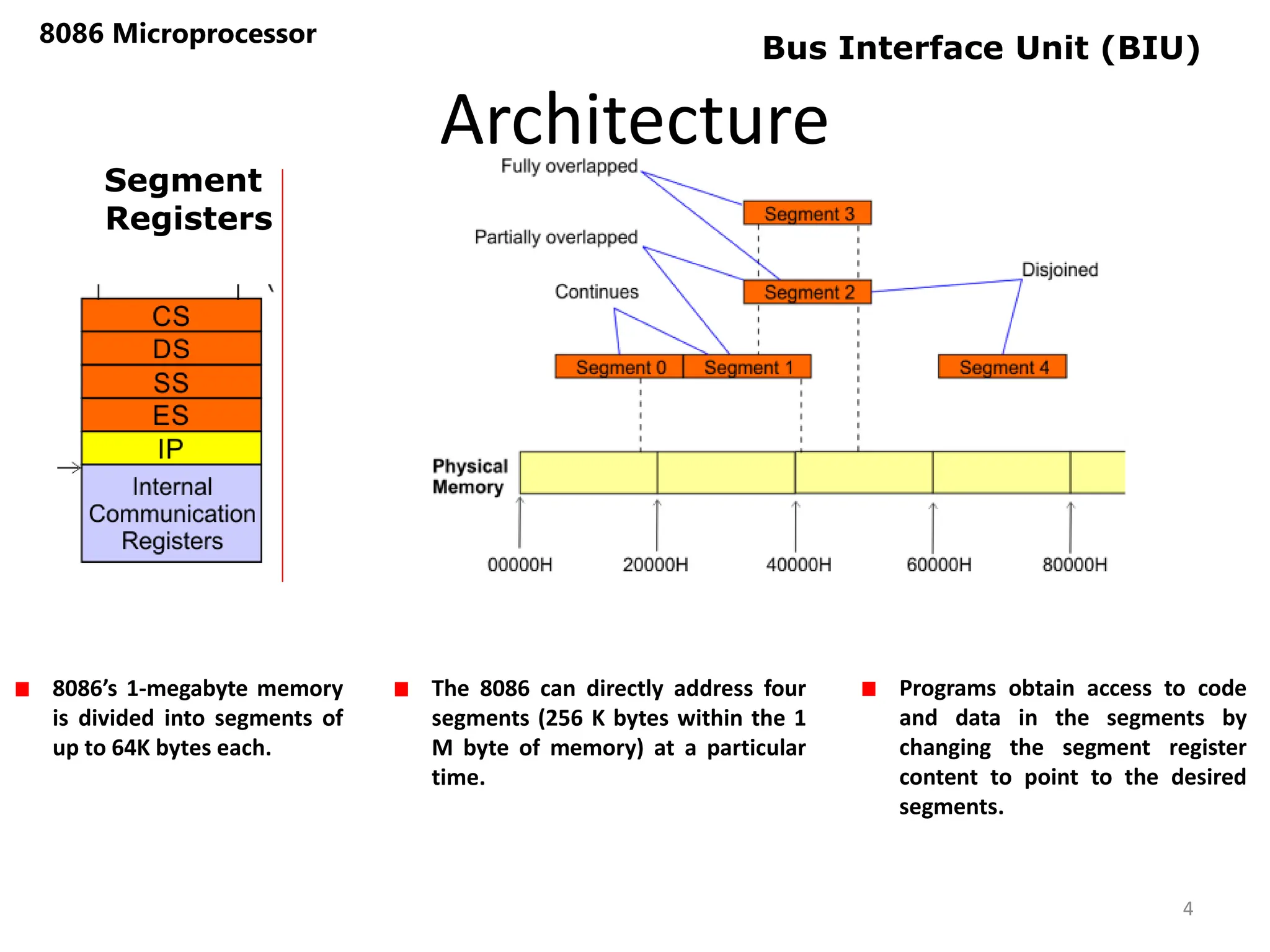 Architecture
8086 Microprocessor
4
Bus Interface Unit (BIU)
Segment
Registers
8086’s 1-megabyte memory
is divided into segments of
up to 64K bytes each.
Programs obtain access to code
and data in the segments by
changing the segment register
content to point to the desired
segments.
The 8086 can directly address four
segments (256 K bytes within the 1
M byte of memory) at a particular
time.
 