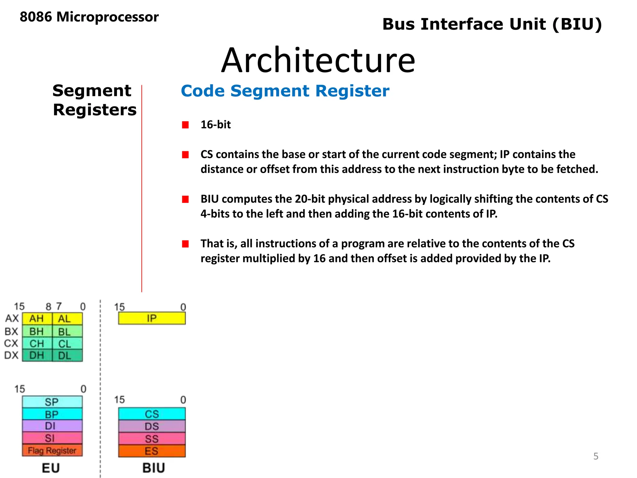 Architecture
8086 Microprocessor
5
Bus Interface Unit (BIU)
Segment
Registers
Code Segment Register
16-bit
CS contains the base or start of the current code segment; IP contains the
distance or offset from this address to the next instruction byte to be fetched.
BIU computes the 20-bit physical address by logically shifting the contents of CS
4-bits to the left and then adding the 16-bit contents of IP.
That is, all instructions of a program are relative to the contents of the CS
register multiplied by 16 and then offset is added provided by the IP.
 