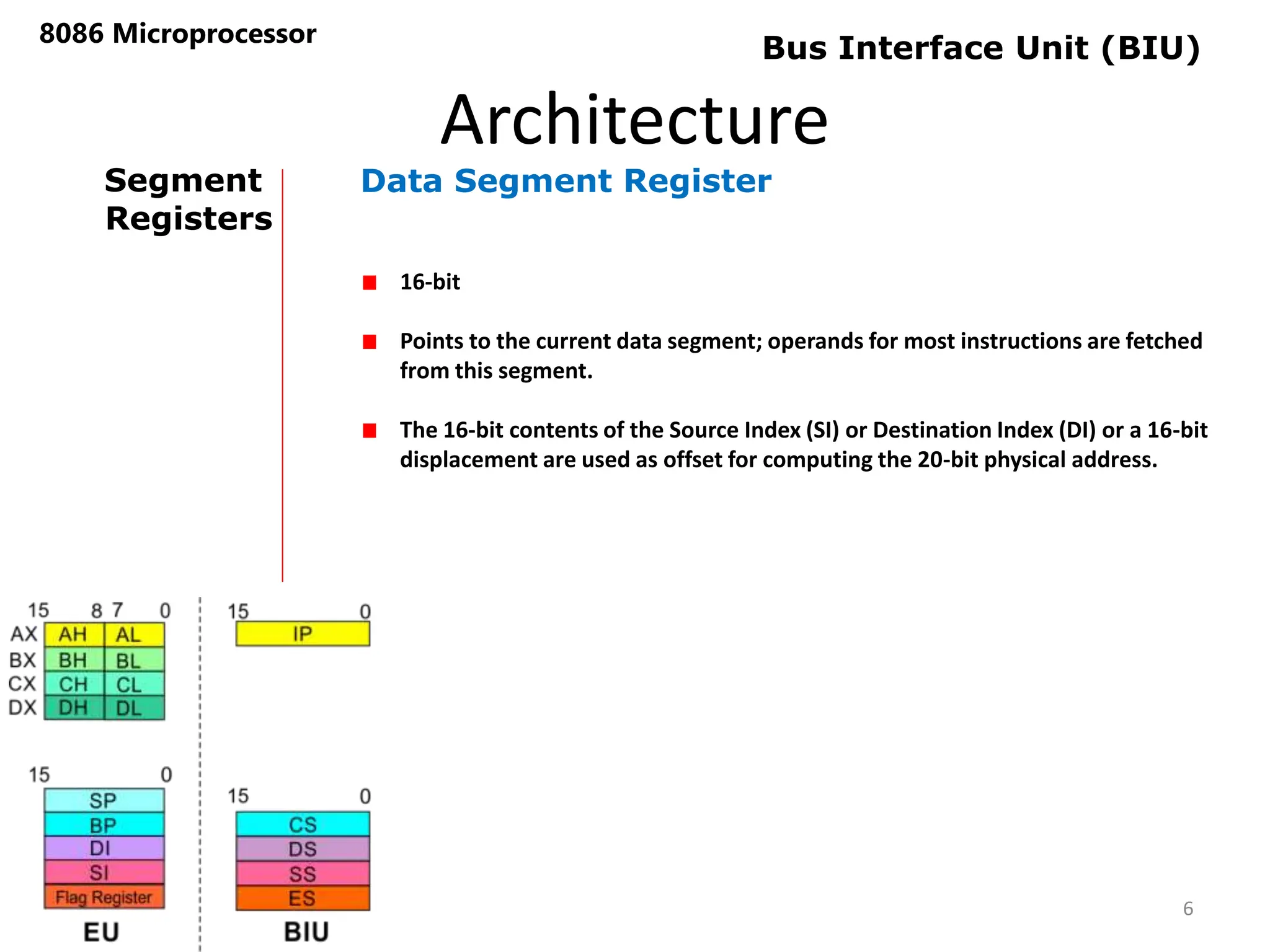 Architecture
8086 Microprocessor
6
Bus Interface Unit (BIU)
Segment
Registers
Data Segment Register
16-bit
Points to the current data segment; operands for most instructions are fetched
from this segment.
The 16-bit contents of the Source Index (SI) or Destination Index (DI) or a 16-bit
displacement are used as offset for computing the 20-bit physical address.
 