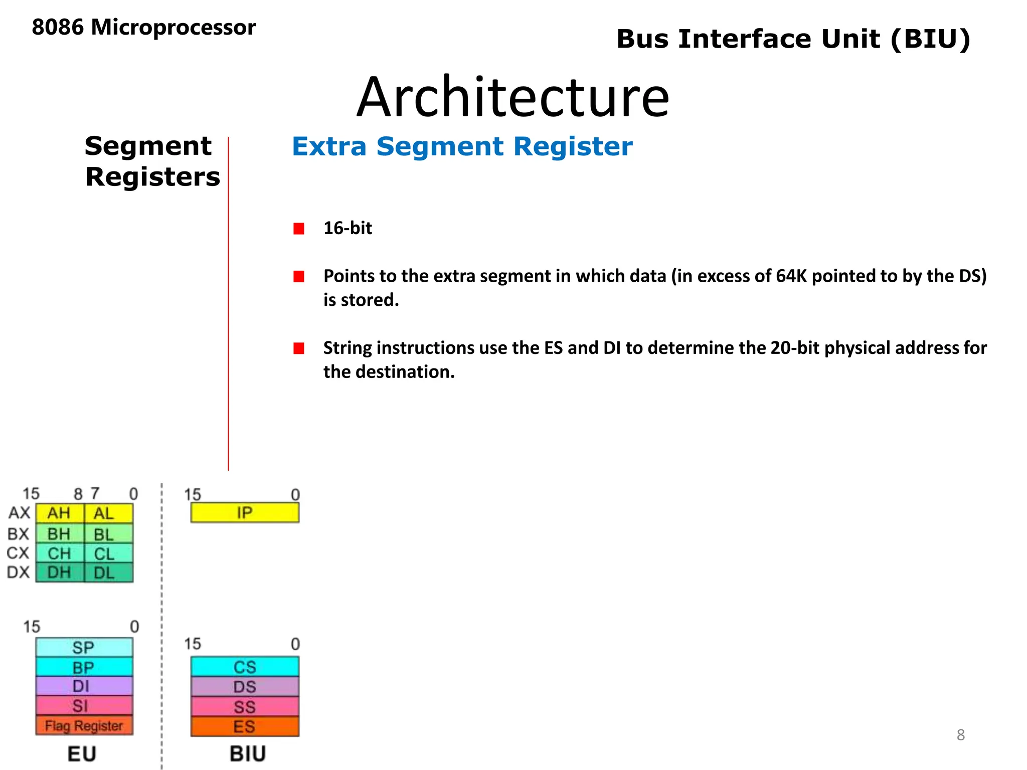 Architecture
8086 Microprocessor
8
Bus Interface Unit (BIU)
Segment
Registers
Extra Segment Register
16-bit
Points to the extra segment in which data (in excess of 64K pointed to by the DS)
is stored.
String instructions use the ES and DI to determine the 20-bit physical address for
the destination.
 