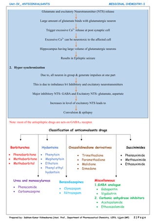 gabapentin gaba receptor