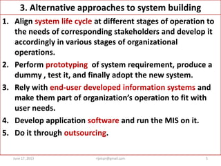 Unit iv building and managing systems | PPTX