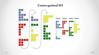50
Coarse-grained MT
 