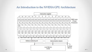 An Introduction to the NVIDIA GPU Architecture
71
 