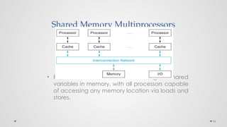 16
Shared Memory Multiprocessors
• Processors communicate through shared
variables in memory, with all processors capable
of accessing any memory location via loads and
stores.
 