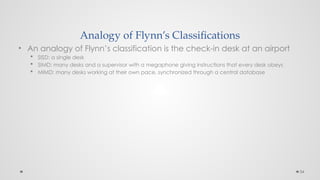 34
Analogy of Flynn’s Classifications
• An analogy of Flynn’s classification is the check-in desk at an airport
 SISD: a single desk
 SIMD: many desks and a supervisor with a megaphone giving instructions that every desk obeys
 MIMD: many desks working at their own pace, synchronized through a central database
 
