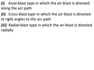 (i) Axial-blast type in which the air-blast is directed
along the arc path
(ii) Cross-blast type in which the air-blast is directed
at right angles to the arc path
(iii) Radial-blast type in which the air-blast is directed
radially
 