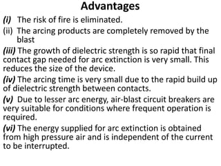 Advantages
(i) The risk of fire is eliminated.
(ii) The arcing products are completely removed by the
blast
(iii) The growth of dielectric strength is so rapid that final
contact gap needed for arc extinction is very small. This
reduces the size of the device.
(iv) The arcing time is very small due to the rapid build up
of dielectric strength between contacts.
(v) Due to lesser arc energy, air-blast circuit breakers are
very suitable for conditions where frequent operation is
required.
(vi) The energy supplied for arc extinction is obtained
from high pressure air and is independent of the current
to be interrupted.
 