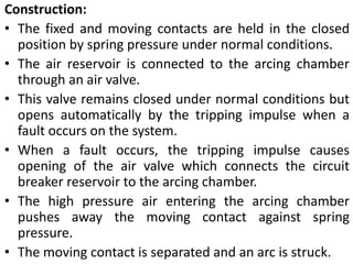 Construction:
• The fixed and moving contacts are held in the closed
position by spring pressure under normal conditions.
• The air reservoir is connected to the arcing chamber
through an air valve.
• This valve remains closed under normal conditions but
opens automatically by the tripping impulse when a
fault occurs on the system.
• When a fault occurs, the tripping impulse causes
opening of the air valve which connects the circuit
breaker reservoir to the arcing chamber.
• The high pressure air entering the arcing chamber
pushes away the moving contact against spring
pressure.
• The moving contact is separated and an arc is struck.
 