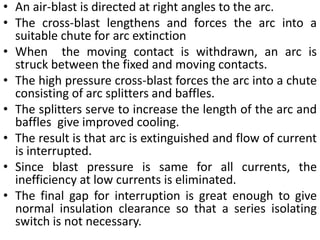 • An air-blast is directed at right angles to the arc.
• The cross-blast lengthens and forces the arc into a
suitable chute for arc extinction
• When the moving contact is withdrawn, an arc is
struck between the fixed and moving contacts.
• The high pressure cross-blast forces the arc into a chute
consisting of arc splitters and baffles.
• The splitters serve to increase the length of the arc and
baffles give improved cooling.
• The result is that arc is extinguished and flow of current
is interrupted.
• Since blast pressure is same for all currents, the
inefficiency at low currents is eliminated.
• The final gap for interruption is great enough to give
normal insulation clearance so that a series isolating
switch is not necessary.
 