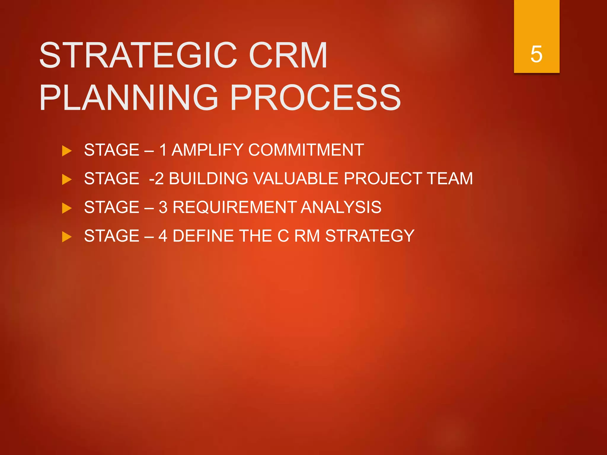 STRATEGIC CRM
PLANNING PROCESS
 STAGE – 1 AMPLIFY COMMITMENT
 STAGE -2 BUILDING VALUABLE PROJECT TEAM
 STAGE – 3 REQUIREMENT ANALYSIS
 STAGE – 4 DEFINE THE C RM STRATEGY
5
 