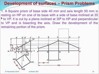 Unit iv development surfaces converted | PDF