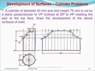 Unit iv development surfaces converted | PDF